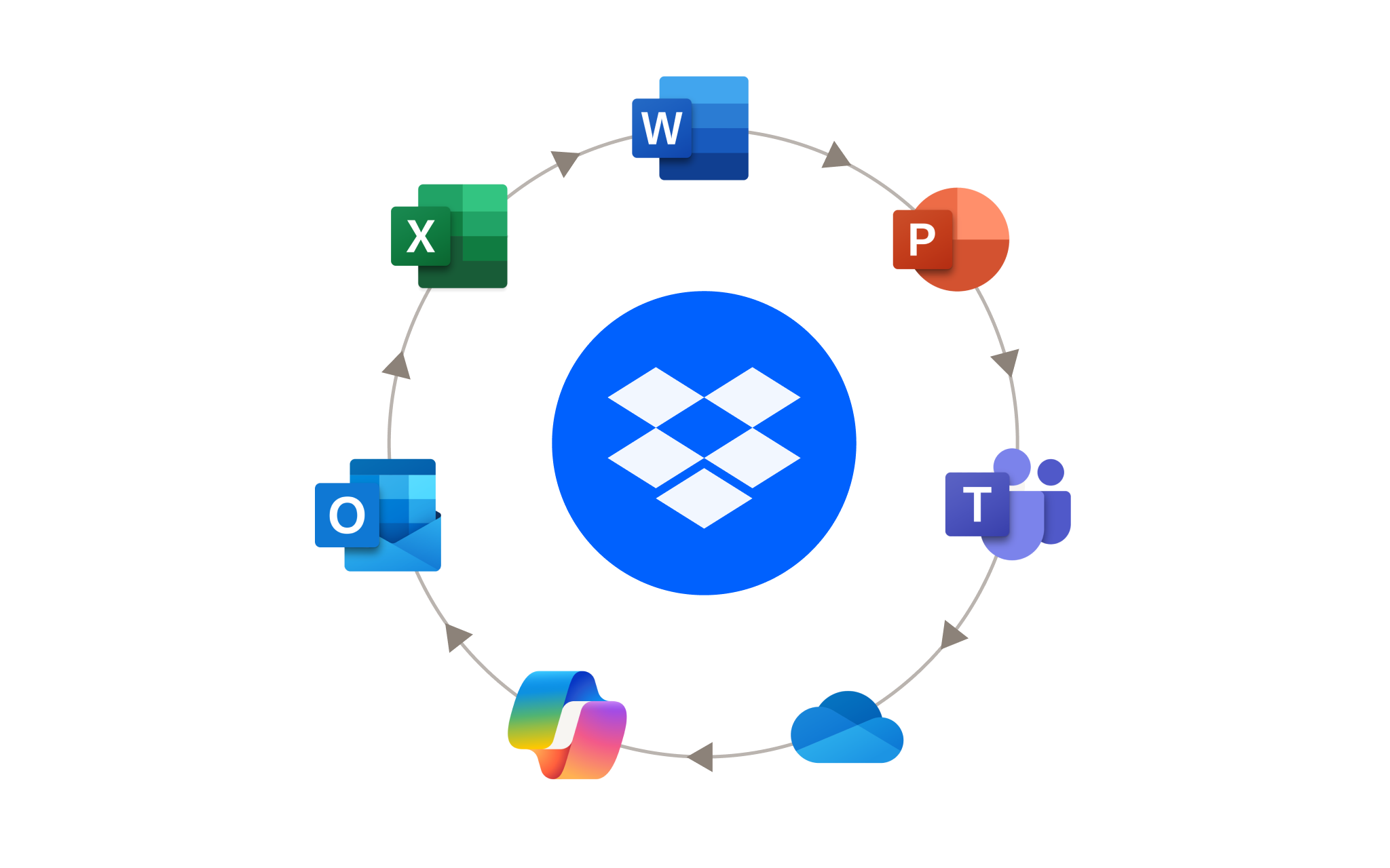 Lockup of Dropbox logo alongside various logos of Microsoft products.
